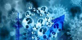 2028: Η πορεία της Κίνας προς την κορυφή