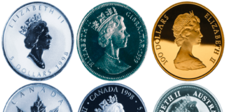 Γεωπολιτικές πτυχές μιας βασιλικής κηδείας