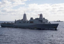 Ο νέος ναυτικός ψυχρός πόλεμος